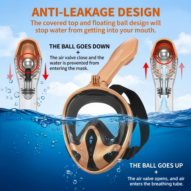 XIAOTREE Full Face Snorkel Mas - Anti Pollution Mask 评论和价格
